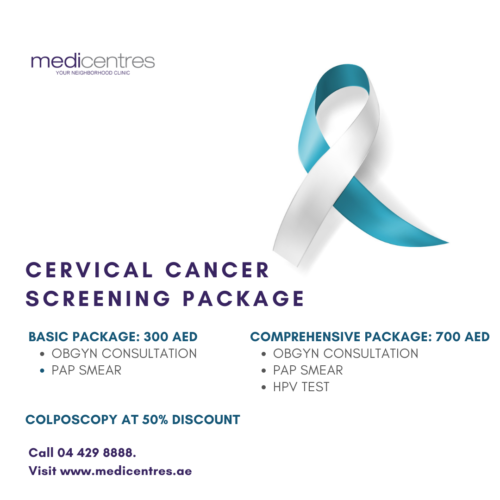Cervical Cancer Screening Package